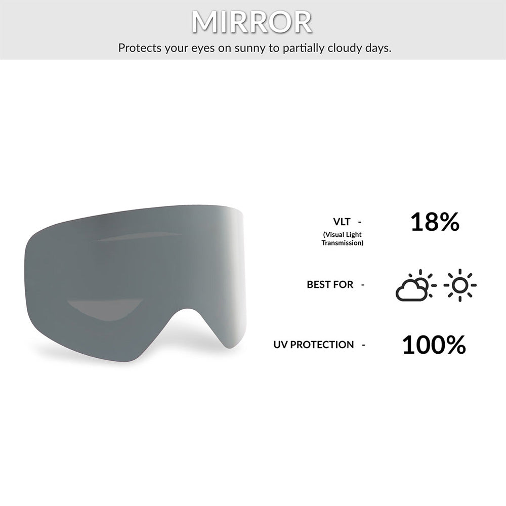 Extra LensesMercury Goggles – Virtika Outerwear Europe