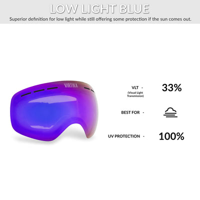 Virtika-Goggle-Lens-Jupiter-Light-Blue
